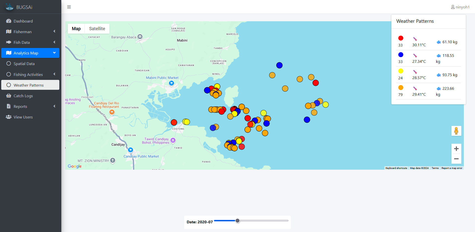 BUGSAi Weather Patterns